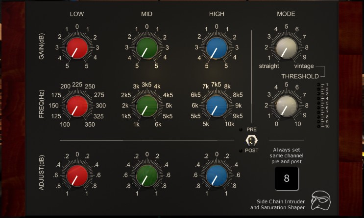 Compression & Saturation Shaping with Fooler