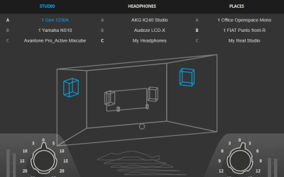 MixingRoom – Immersive mixing through headphones.