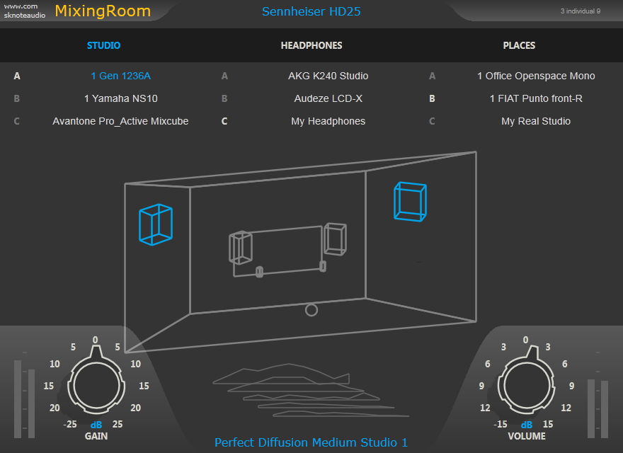 MixingRoom – Technical notes and details.