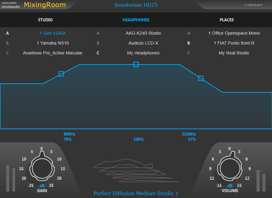 MixingRoom – Instructions, tutorials, examples, etc.